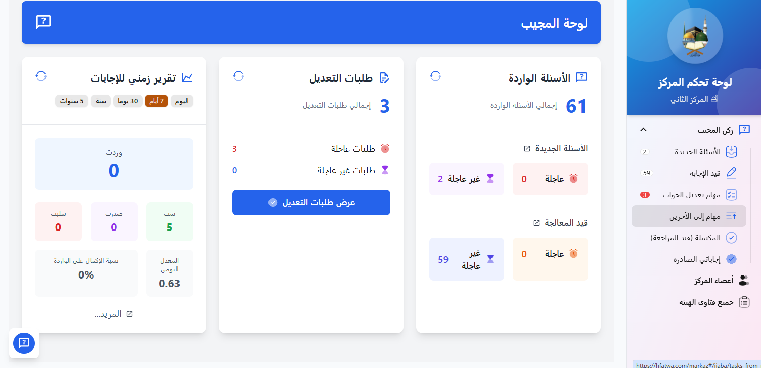 لوحة المجيب